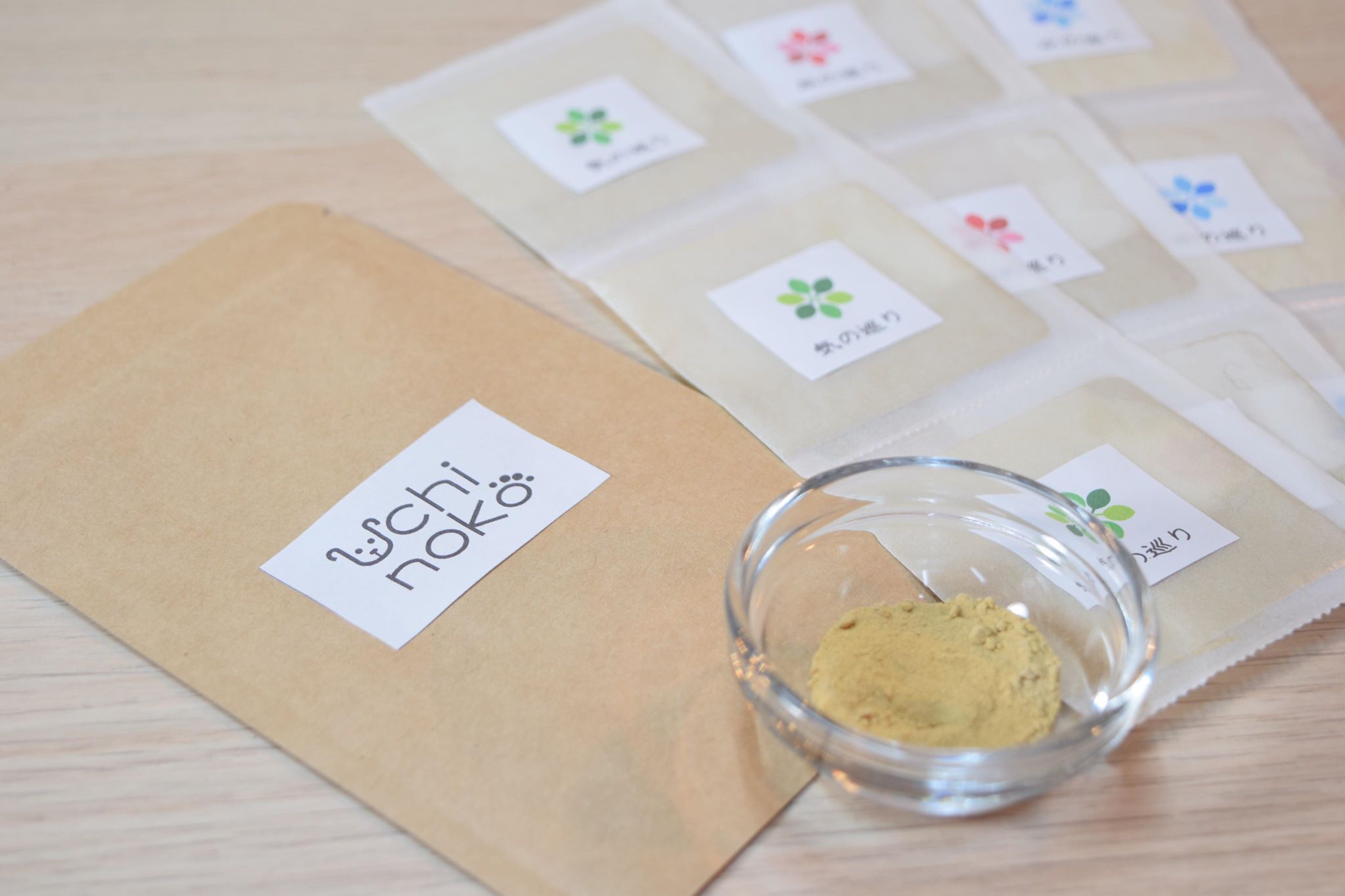 トライアル商品